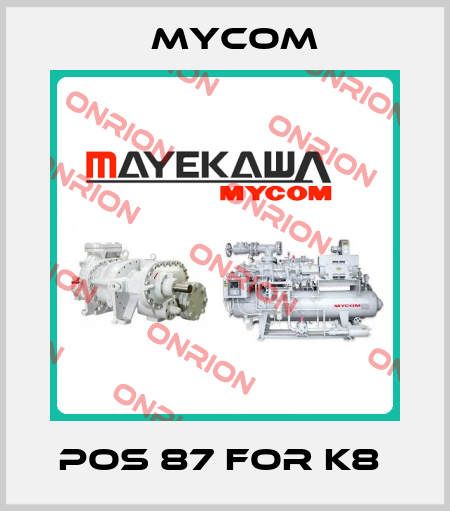 Pos 87 for K8  Mycom