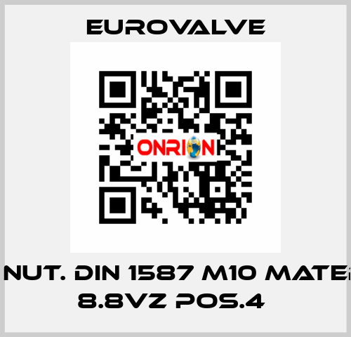 CUP NUT. DIN 1587 M10 MATERIAL 8.8VZ POS.4  Eurovalve