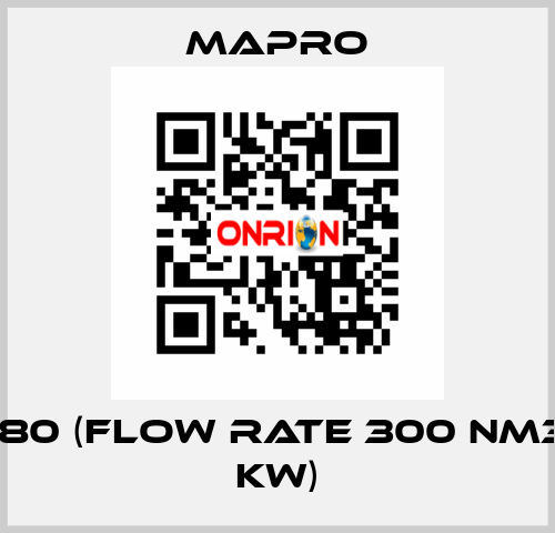 ACS 580 (flow rate 300 Nm3/h, 7.5 kW) Mapro