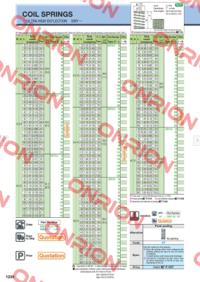 SWY20.5-45 Misumi