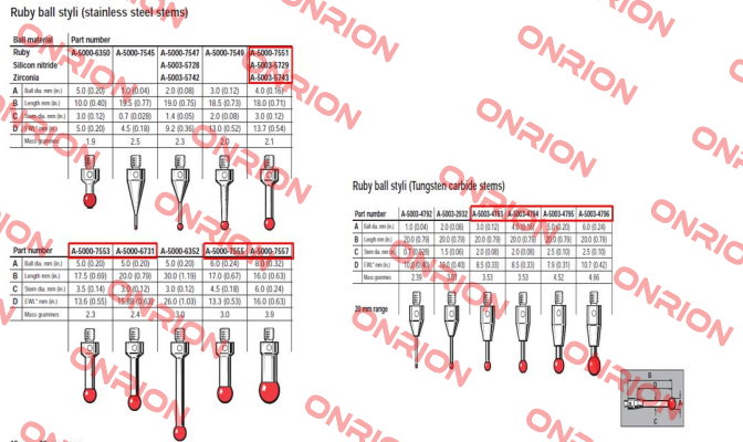 A-5003-4793  Renishaw