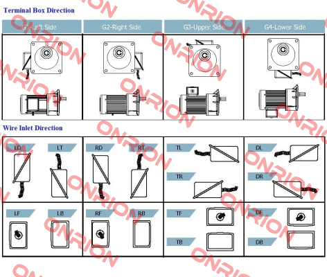 J220-200-18-A- G3  Luyang Gear Motor