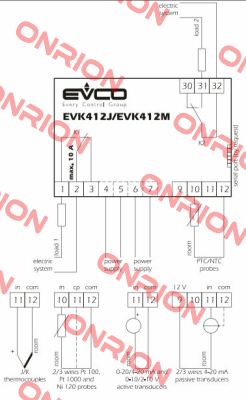370370315  EVCO - Every Control