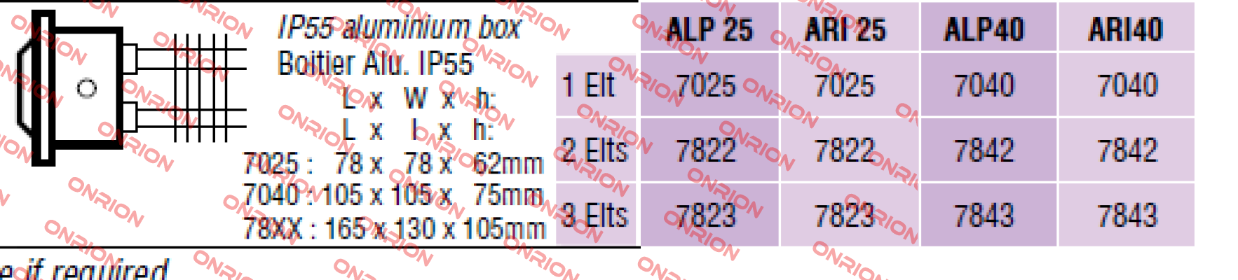 7843 – ALP 40  Chromalox