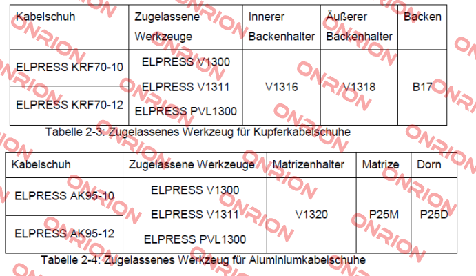 p/n: 5325-201900, Type: P25M Elpress