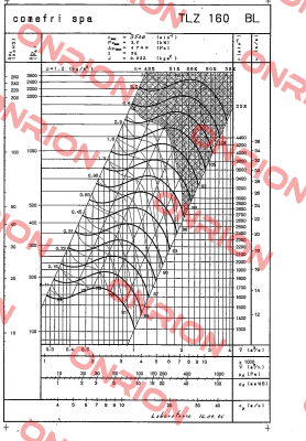 TLZ 160 BL Comefri