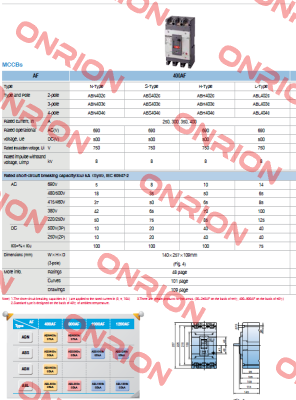 ABS403C 250A Metasol