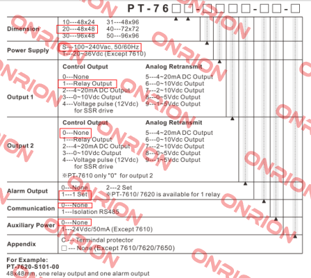 PT-7620-S101-00 Finetek