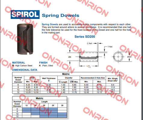 SD200 (Ø10 x 12) Spirol