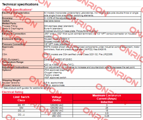 MSPS-MM100SS-F Barksdale