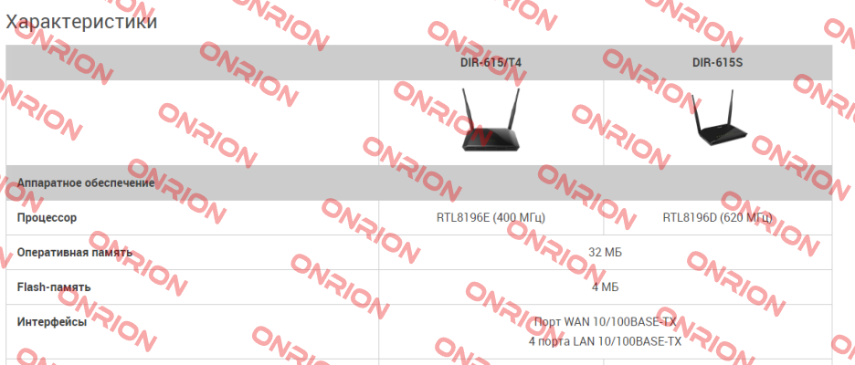 DIR-615/T D-Link