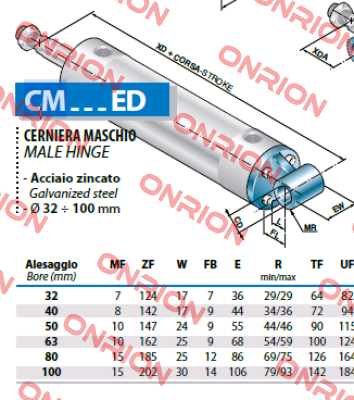 CM50ED Airon