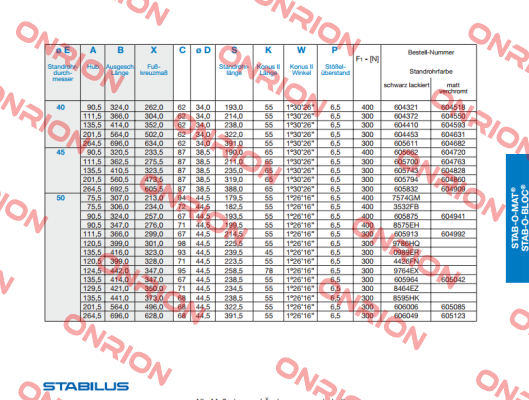 605964 / 300N Stabilus