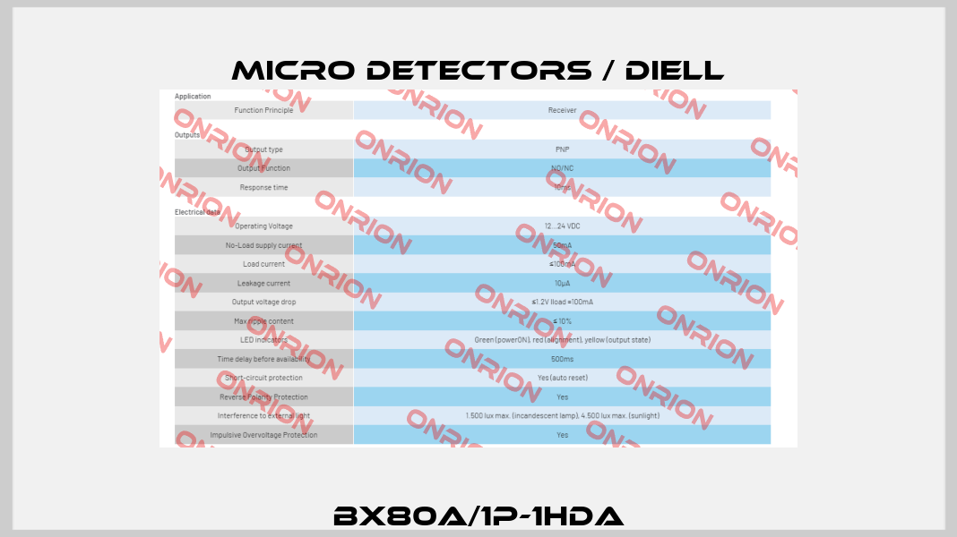 BX80A/1P-1HDA Micro Detectors / Diell