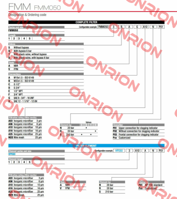 FMM-050-4-D-V-C-A06-R-P03 MP Filtri