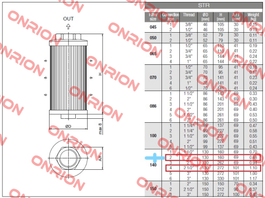 STR-140-4-S-G1-M-250 PUMP 2 (smaller) MP Filtri