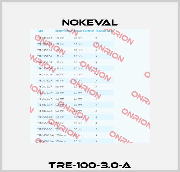 TRE-100-3.0-A NOKEVAL